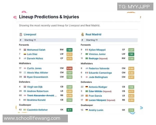 皇马与利物浦对决分析及比赛结果预测详解